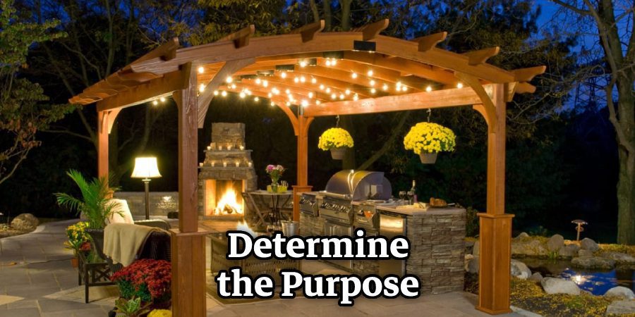 Determine the Purpose