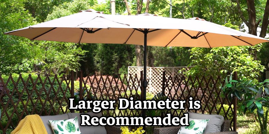 Larger Diameter is Recommended