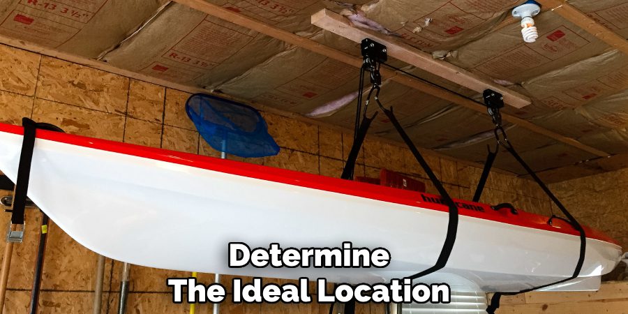 Determine 
The Ideal Location  